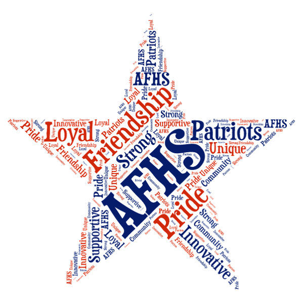 AFHS wordle AFHS wordle